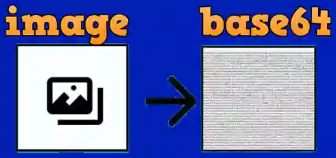 Free Online Image to Base64 Converter: